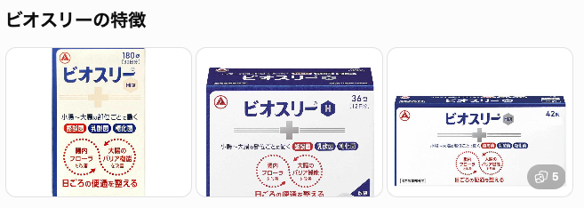 どうなの？”ビオスリー”って